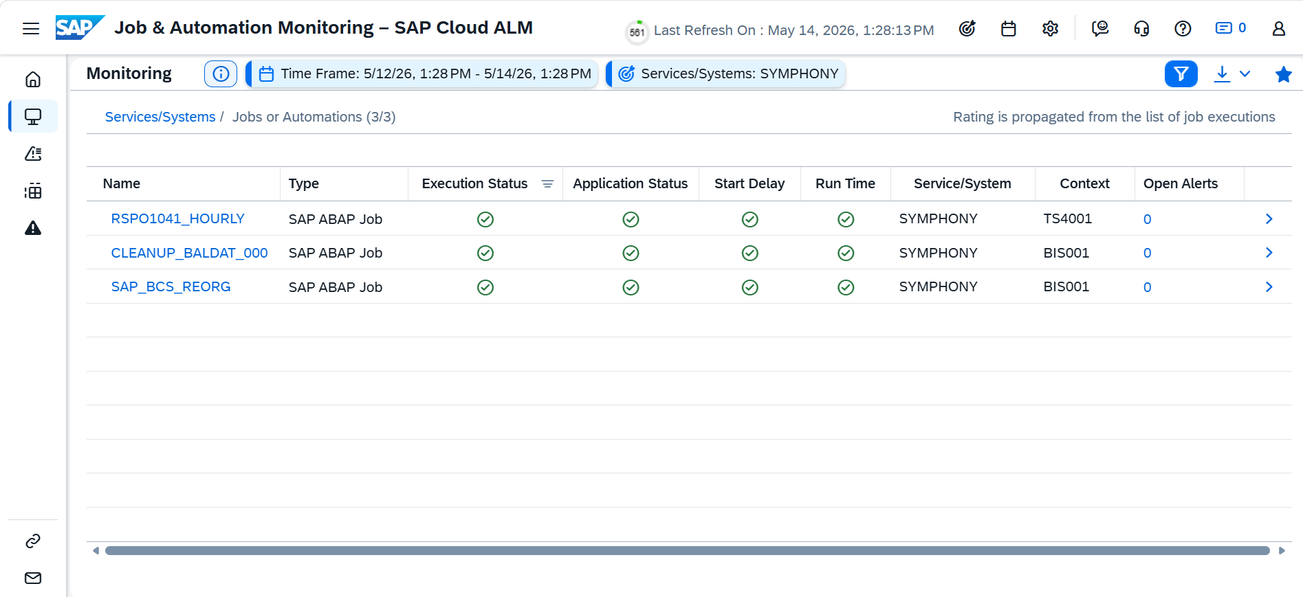 Job List Monitoring Screen
